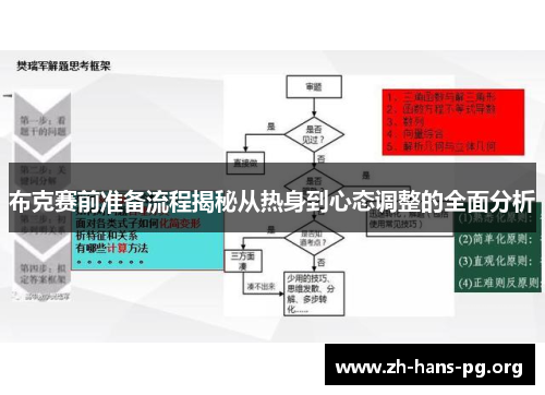 布克赛前准备流程揭秘从热身到心态调整的全面分析