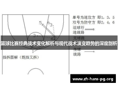 篮球比赛经典战术变化解析与现代战术演变趋势的深度剖析