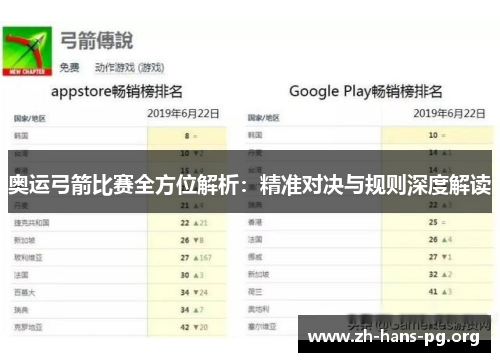 奥运弓箭比赛全方位解析：精准对决与规则深度解读