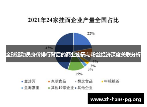 全球运动员身价排行背后的商业密码与粉丝经济深度关联分析