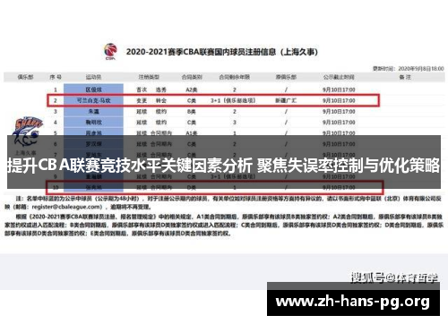 提升CBA联赛竞技水平关键因素分析 聚焦失误率控制与优化策略