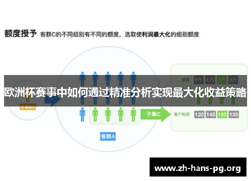 欧洲杯赛事中如何通过精准分析实现最大化收益策略