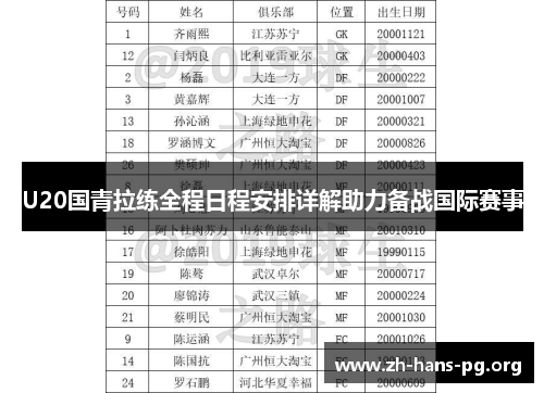 U20国青拉练全程日程安排详解助力备战国际赛事