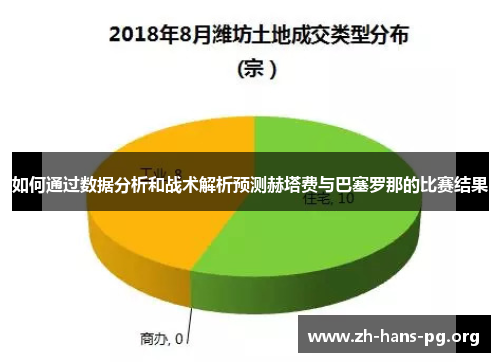 如何通过数据分析和战术解析预测赫塔费与巴塞罗那的比赛结果