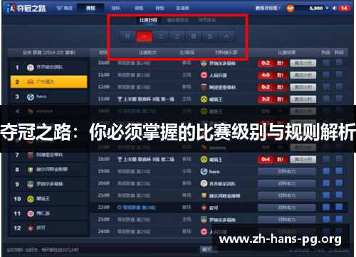 夺冠之路：你必须掌握的比赛级别与规则解析