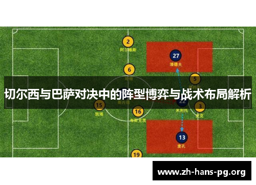 切尔西与巴萨对决中的阵型博弈与战术布局解析