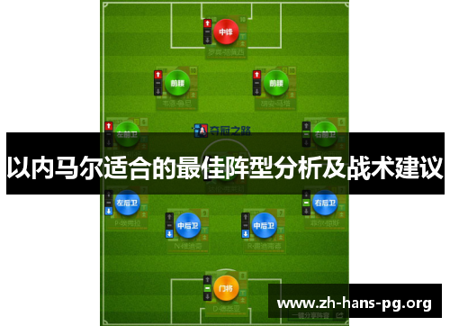 以内马尔适合的最佳阵型分析及战术建议