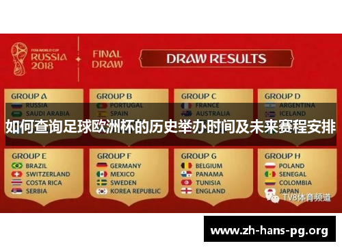 如何查询足球欧洲杯的历史举办时间及未来赛程安排