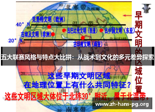 五大联赛风格与特点大比拼:从战术到文化的多元差异探索 五大联赛风格与特点大比拼:从战术到文化的多元差异探索