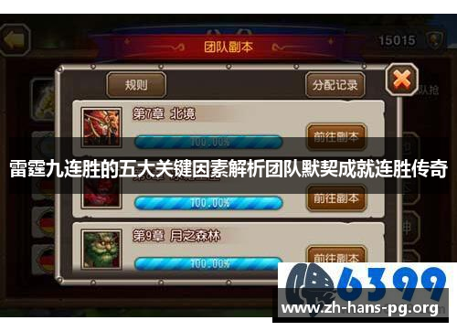 雷霆九连胜的五大关键因素解析团队默契成就连胜传奇