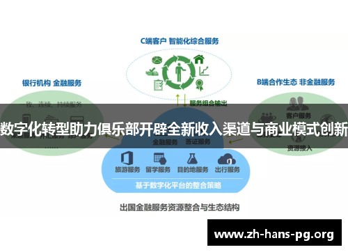 数字化转型助力俱乐部开辟全新收入渠道与商业模式创新 数字化转型助力俱乐部开辟全新收入渠道与商业模式创新