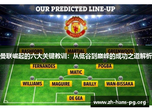 曼联崛起的六大关键教训：从低谷到巅峰的成功之道解析